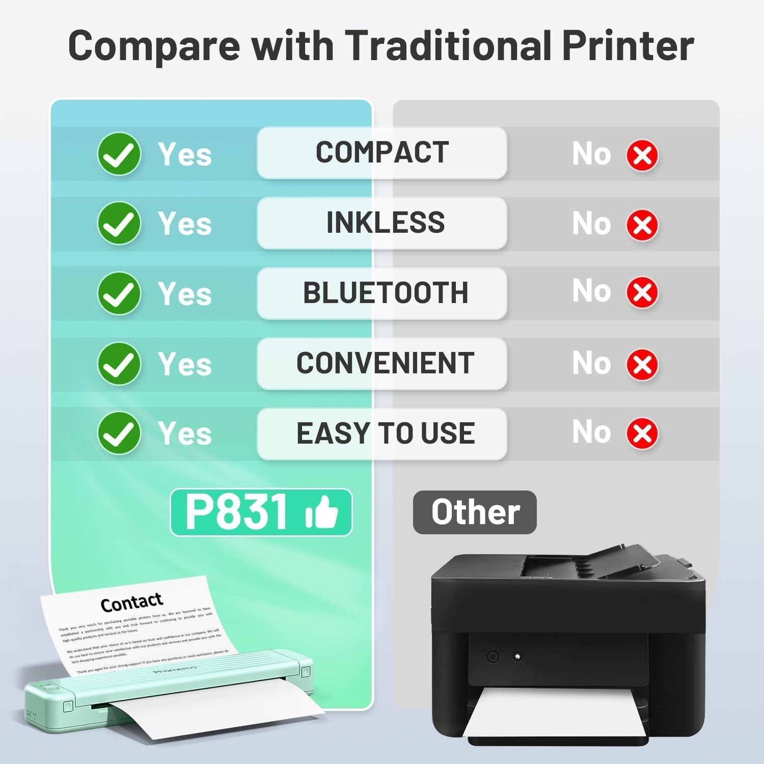 Portable A4 Thermal Printer 300DPI Wireless Inkless USB Travel