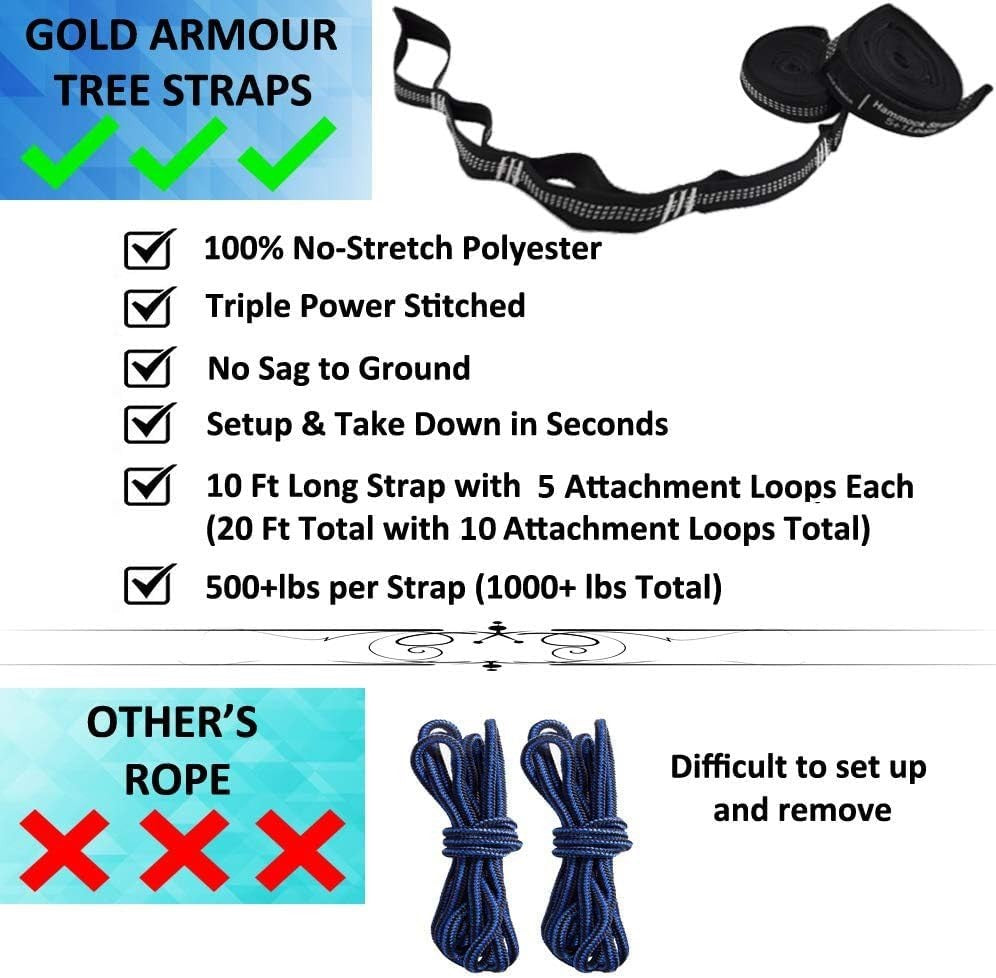 Ultra-Light Camping Hammock 500lb Capacity w Tree Straps Black