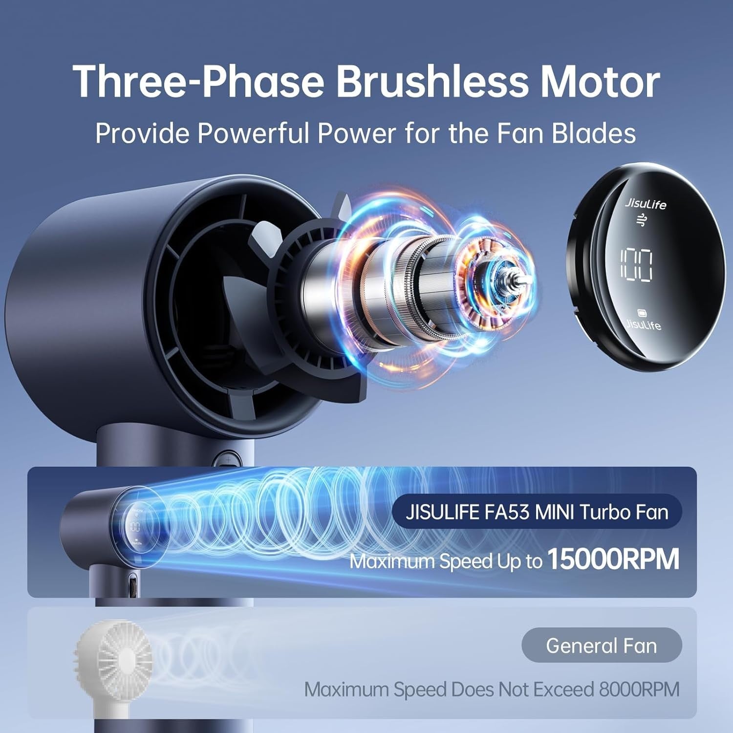 Handheld Fan – 100-Speed Turbo Brushless 3600mAh Rechargeable with Display Blue