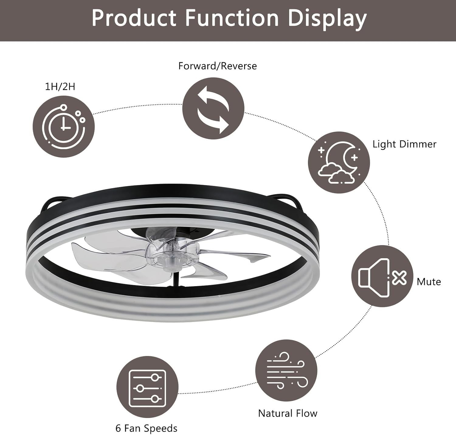 LED Ceiling Fan with Light, Dimmable, 6 Speeds, Modern, Black