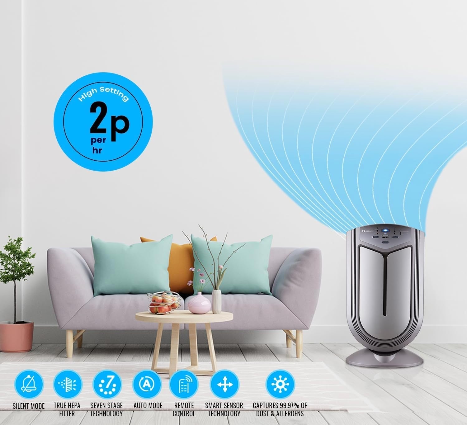 7-in-1 Smart HEPA Air Purifier Ioniser UV Allergy Odor Smoke