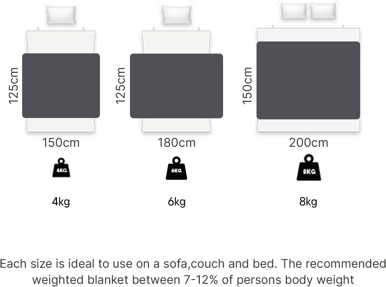 Weighted Blanket Adults Charcoal Grey 6kg 125x180cm Calming Sleep Aid