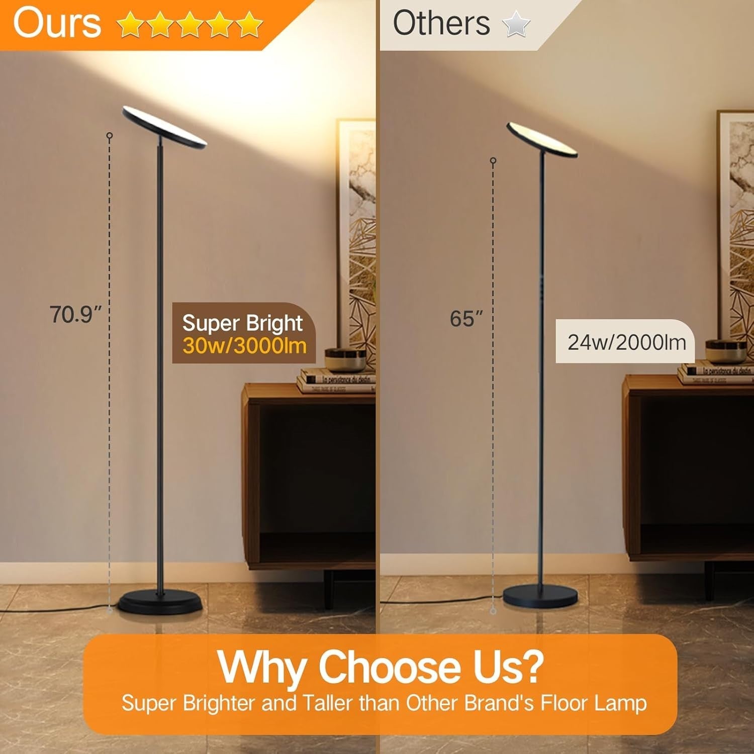 Dimmable Smart LED Floor Lamp with Alexa, WiFi Remote & 4 Color Temps