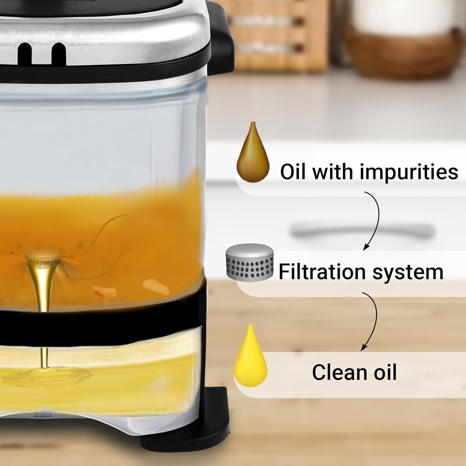 Semi Professional Deep Fat Fryer 3L 2000W Oil Filter Storage Easy Clean