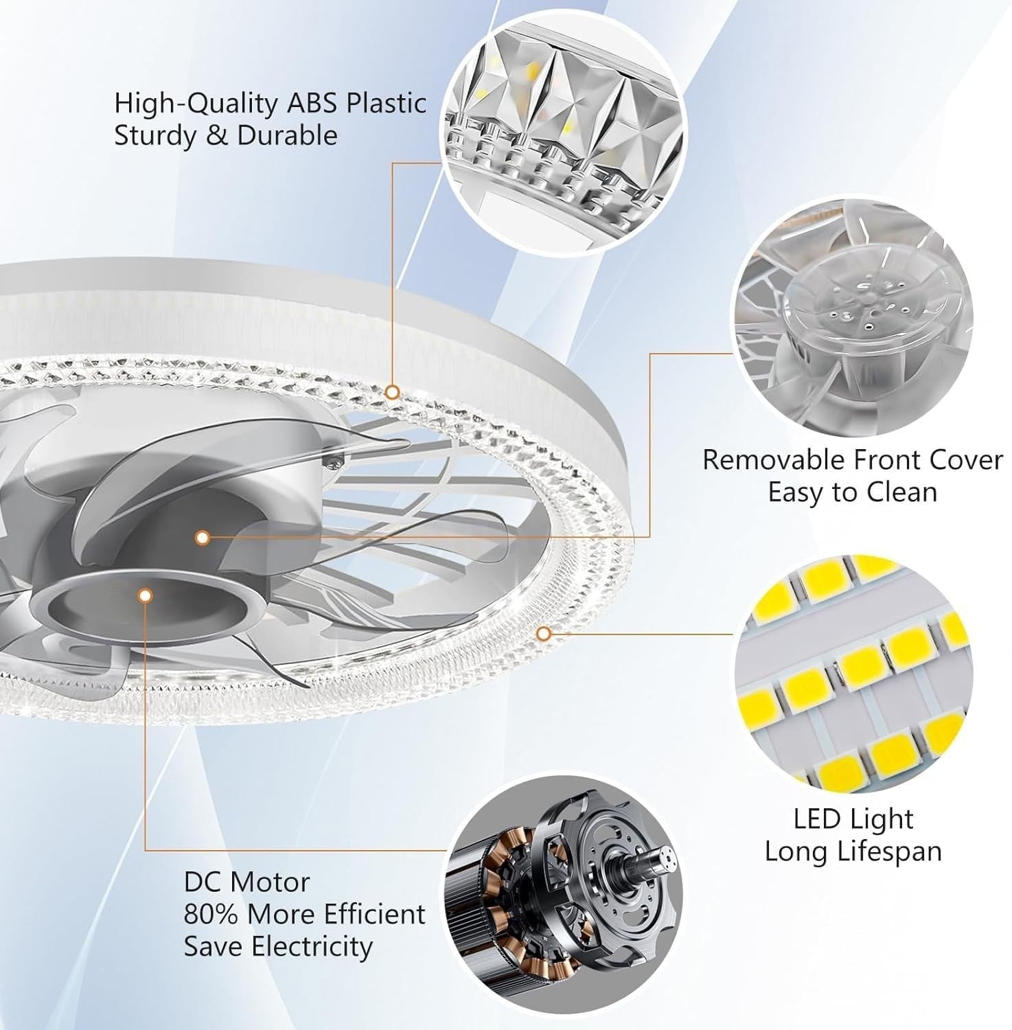 HZSANUE 50W Ceiling Fan with Lights Remote 3 Speeds Dimmable LED