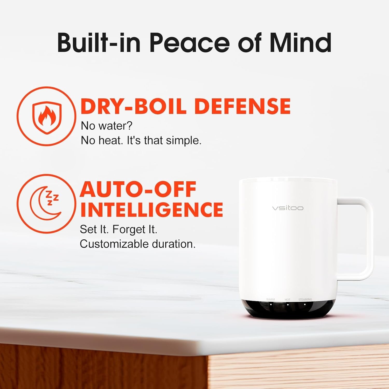 Smart Heated Coffee Mug 14oz Temp Control 120-150°F Warmer White