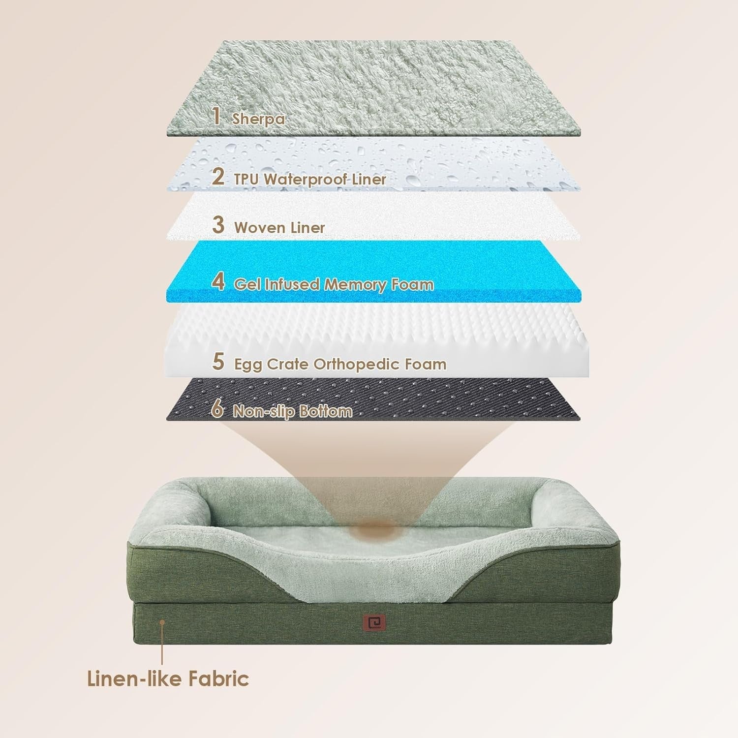 Large Waterproof Orthopedic Dog Bed Memory Foam Sofa 89x56x16cm