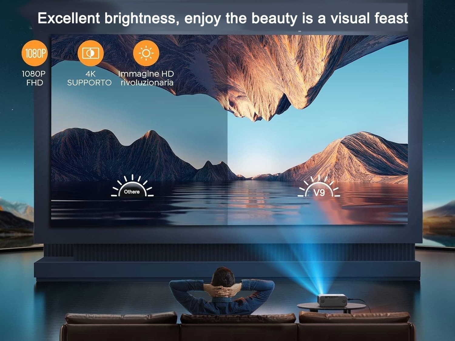 1080P WiFi6 Smart Projector Auto Focus 6D Keystone 4K