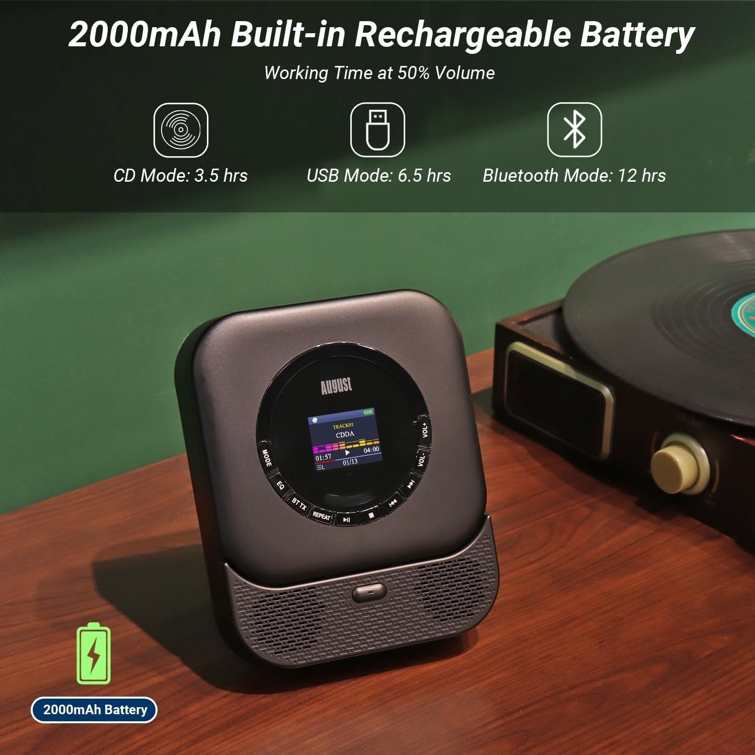 Portable CD Player Bluetooth 5.3 Rechargeable Speakers AUX USB Remote