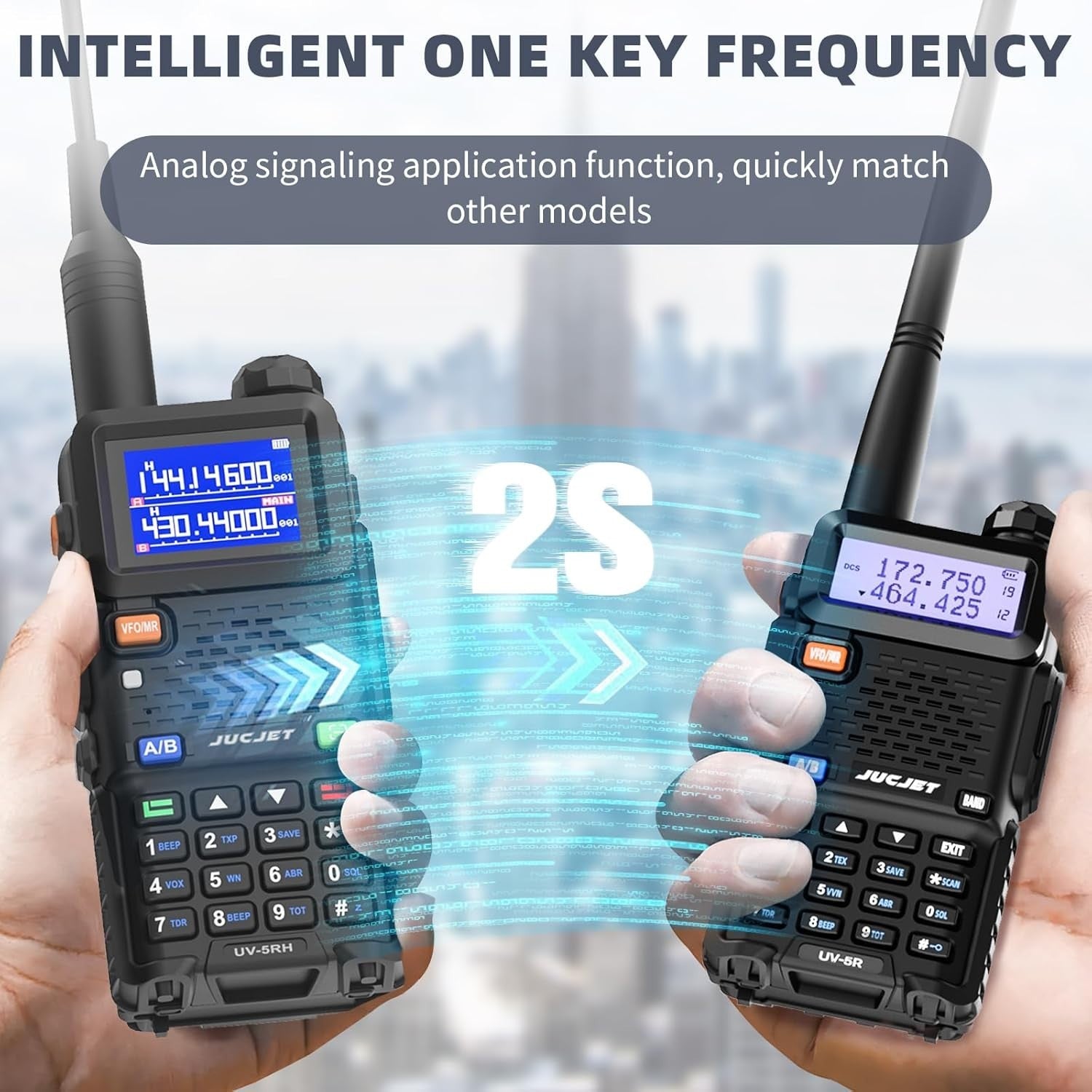 Long Range Dual Band Walkie Talkie 2 Pack 999CH NOAA Type-C Radio