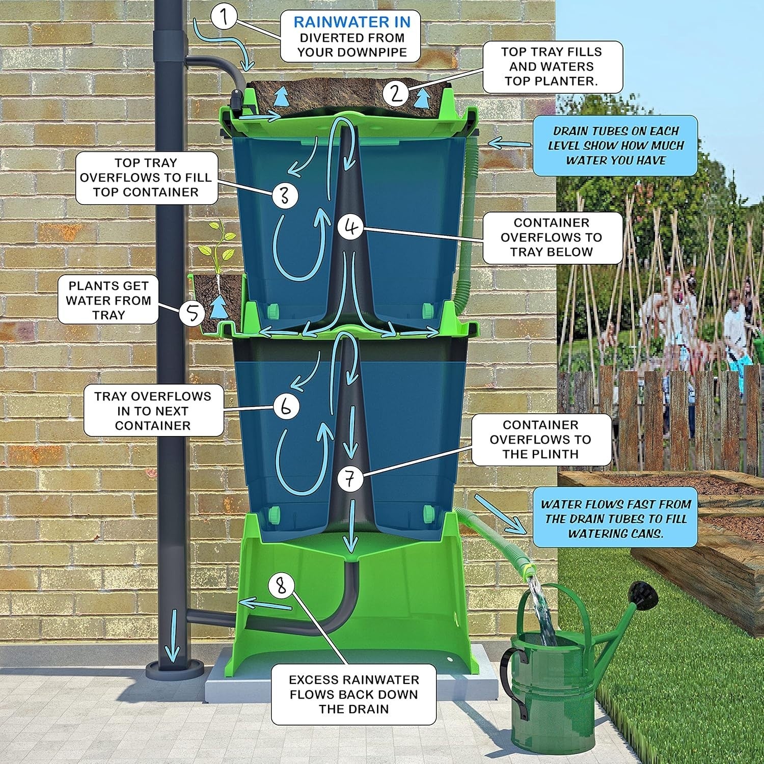 200L Water Butt Set With Stand Rain Diverter Fast Flow Taps Garden Storage