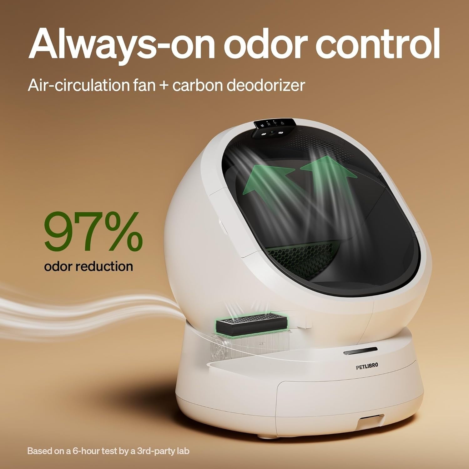 Self Cleaning Cat Litter Box AI Camera App Control Multi Cat Large