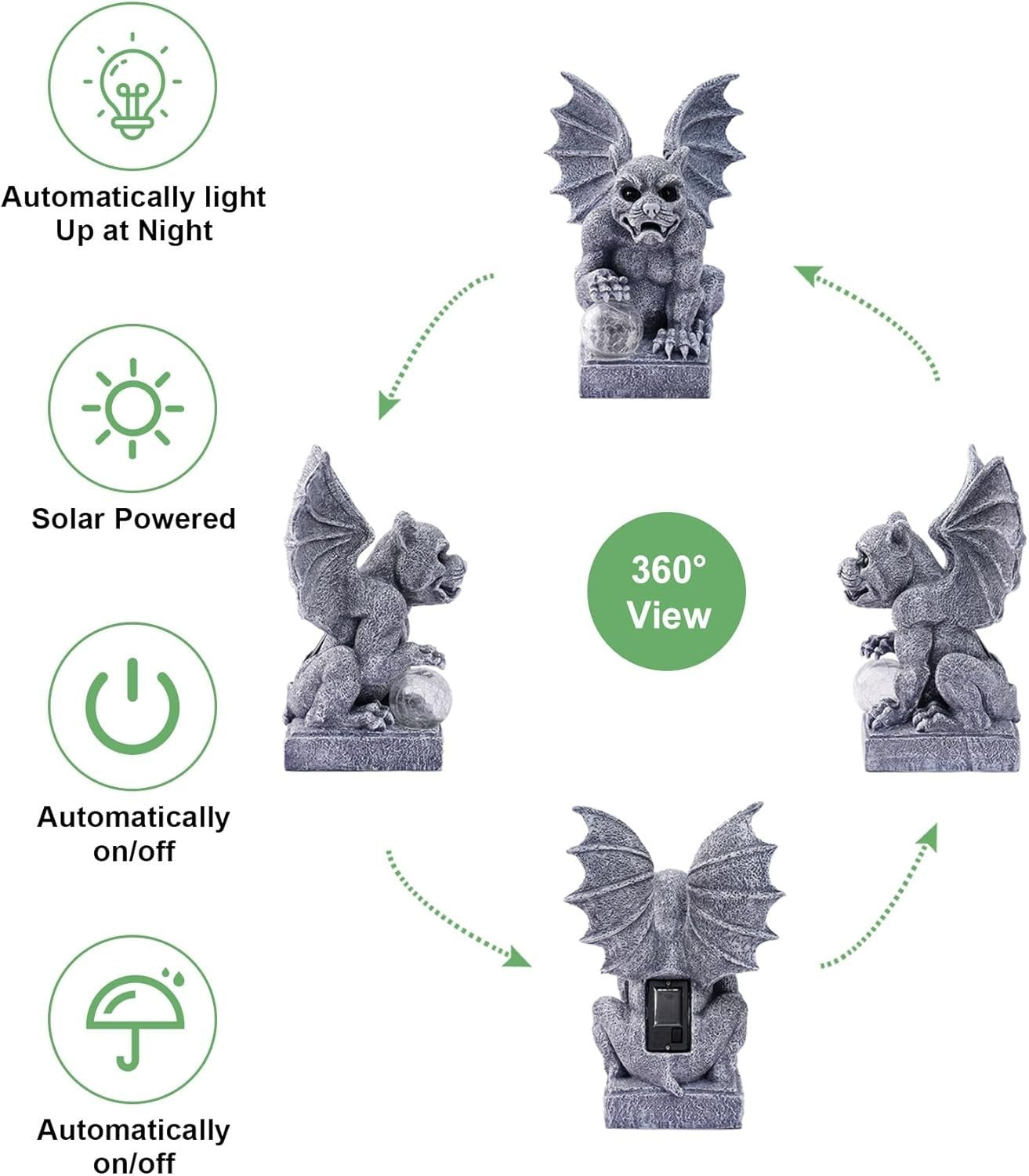 Solar Gargoyle Garden Ornament with LED Ball Light – Waterproof Gothic Statue