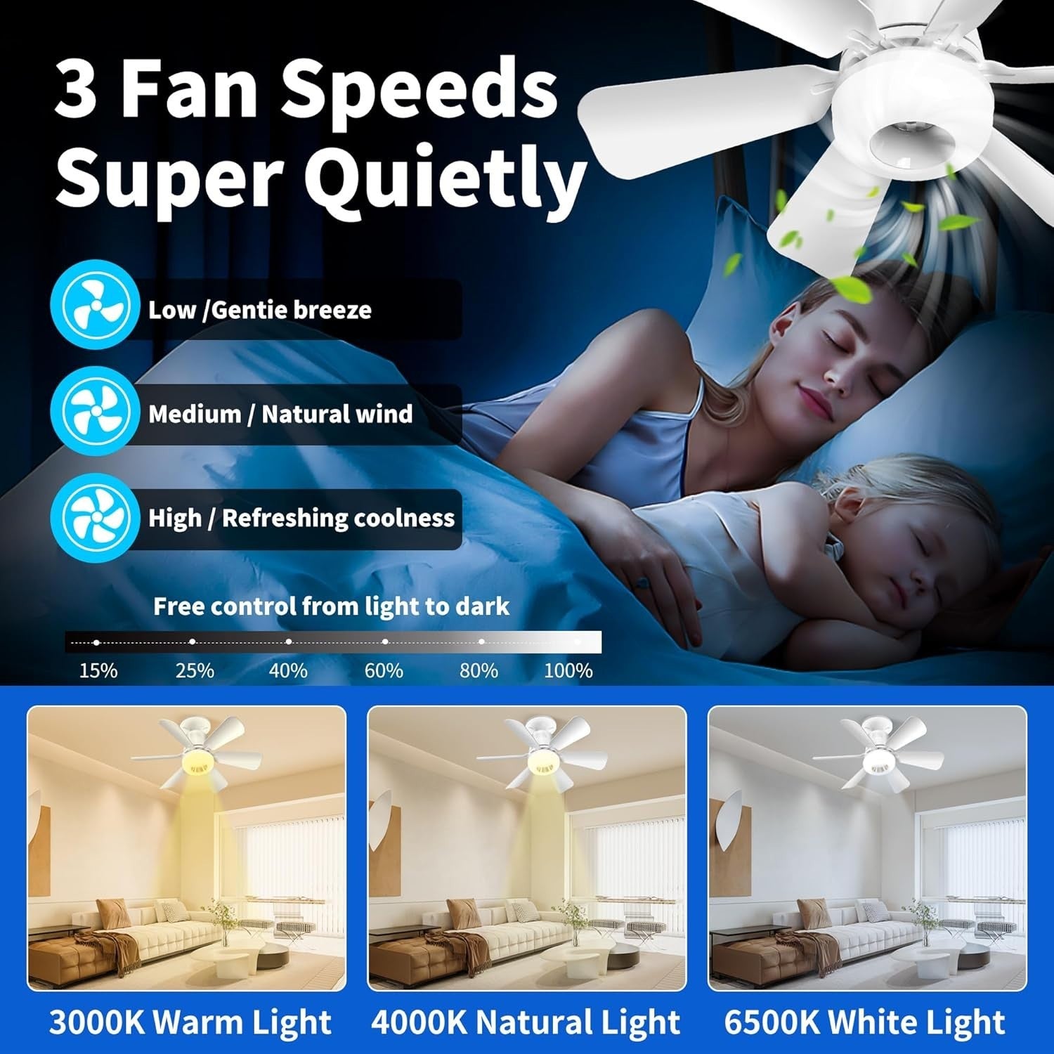 16.9-Inch Ceiling Fan with Light, Multicolour, Dimmable, Remote Control