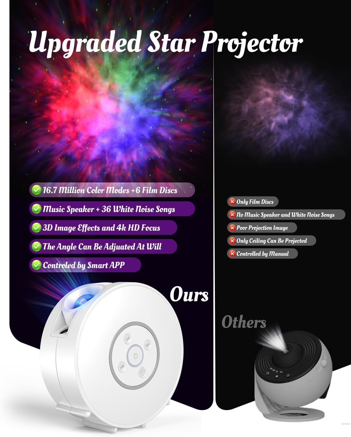 Smart Galaxy Projector WiFi 3D Star Light Alexa Bluetooth Music RGB