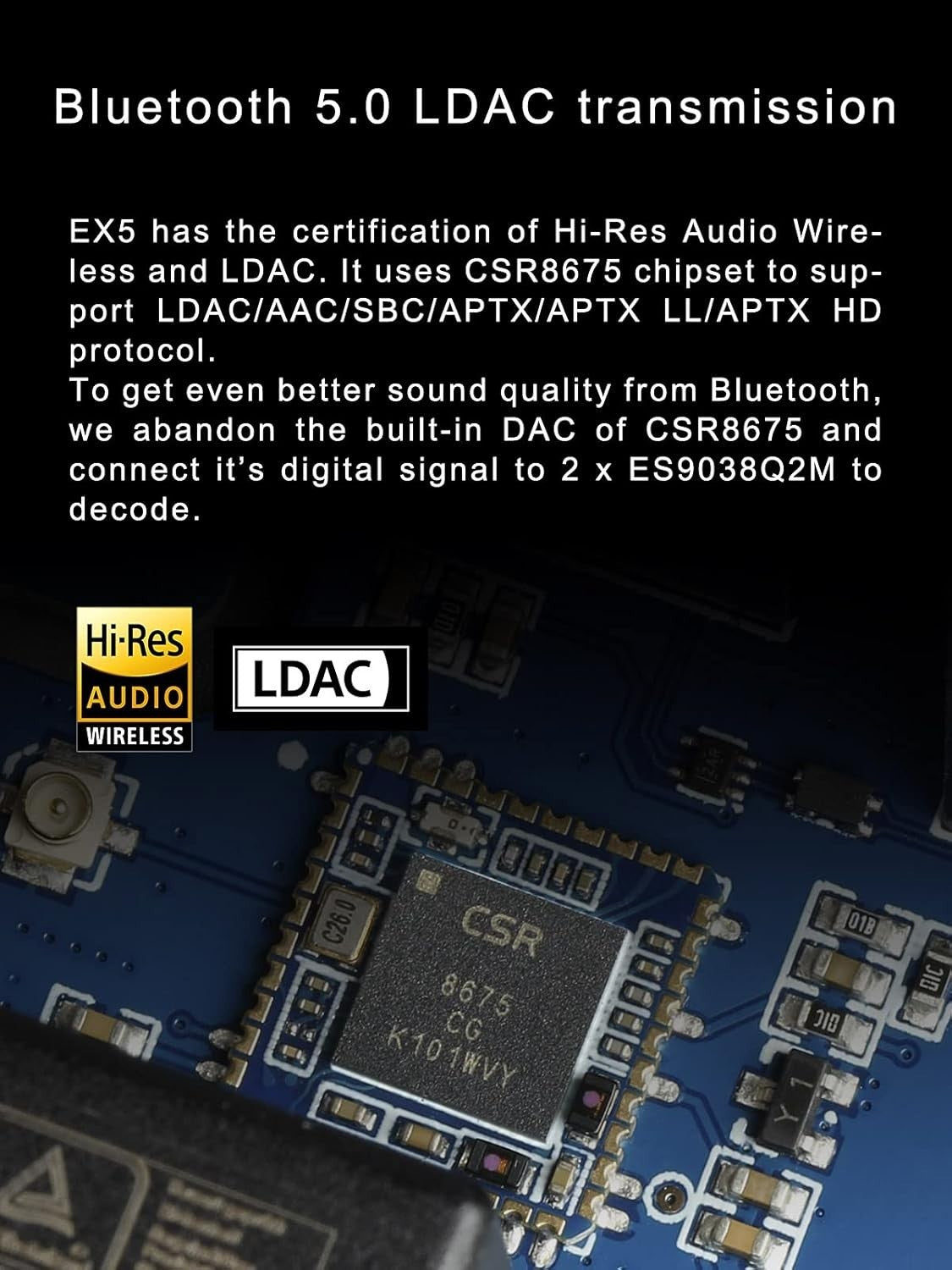 EX5 MQA Dual DAC HiFi Headphone Amp USB Bluetooth DSD PCM Silver