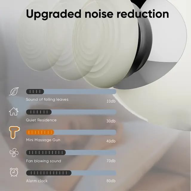 Mini Deep Tissue Massage Gun Quiet Percussion Muscle Recovery Portable USB-C