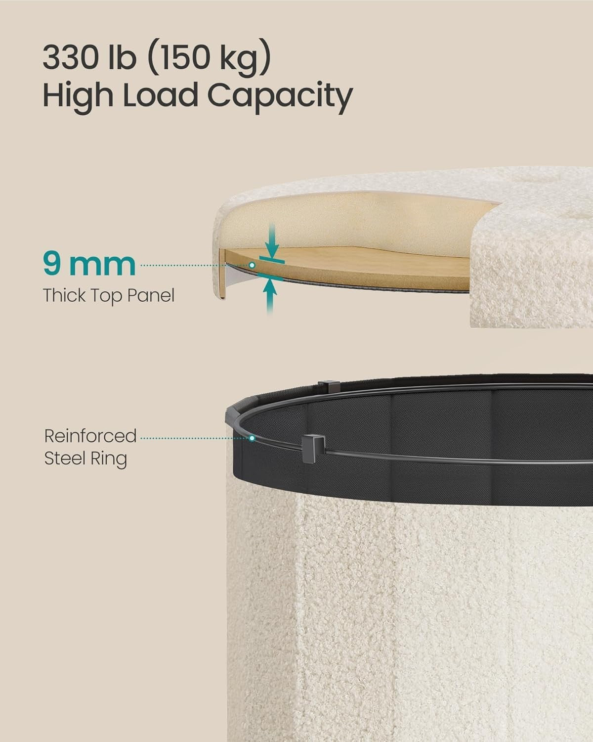 Cream Teddy Fleece Round Storage Ottoman Foldable Footstool Seat 46cm