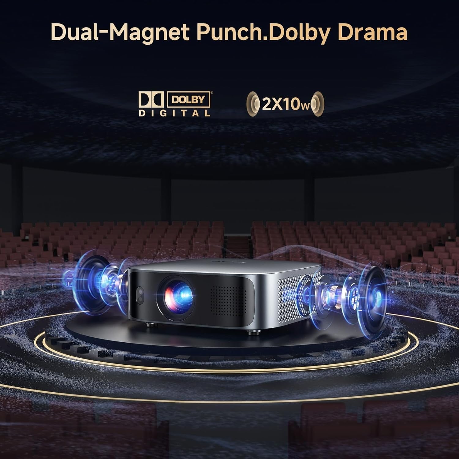 1200 ANSI Short Throw 1080P Smart Projector 4K Dolby WiFi 6