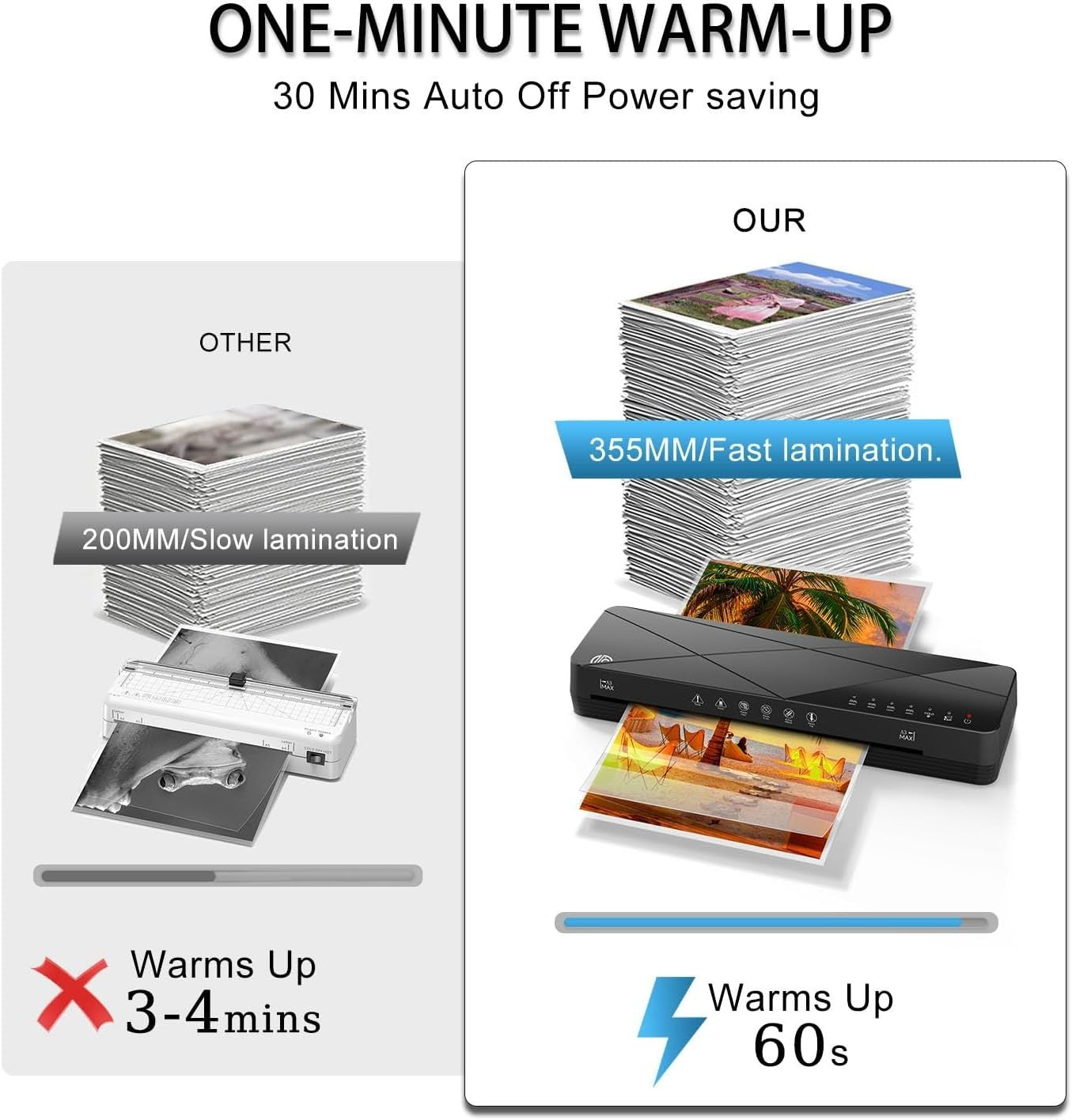 A3 Laminator Machine 60s Warm Up Touch Control No Jam 6 Mode