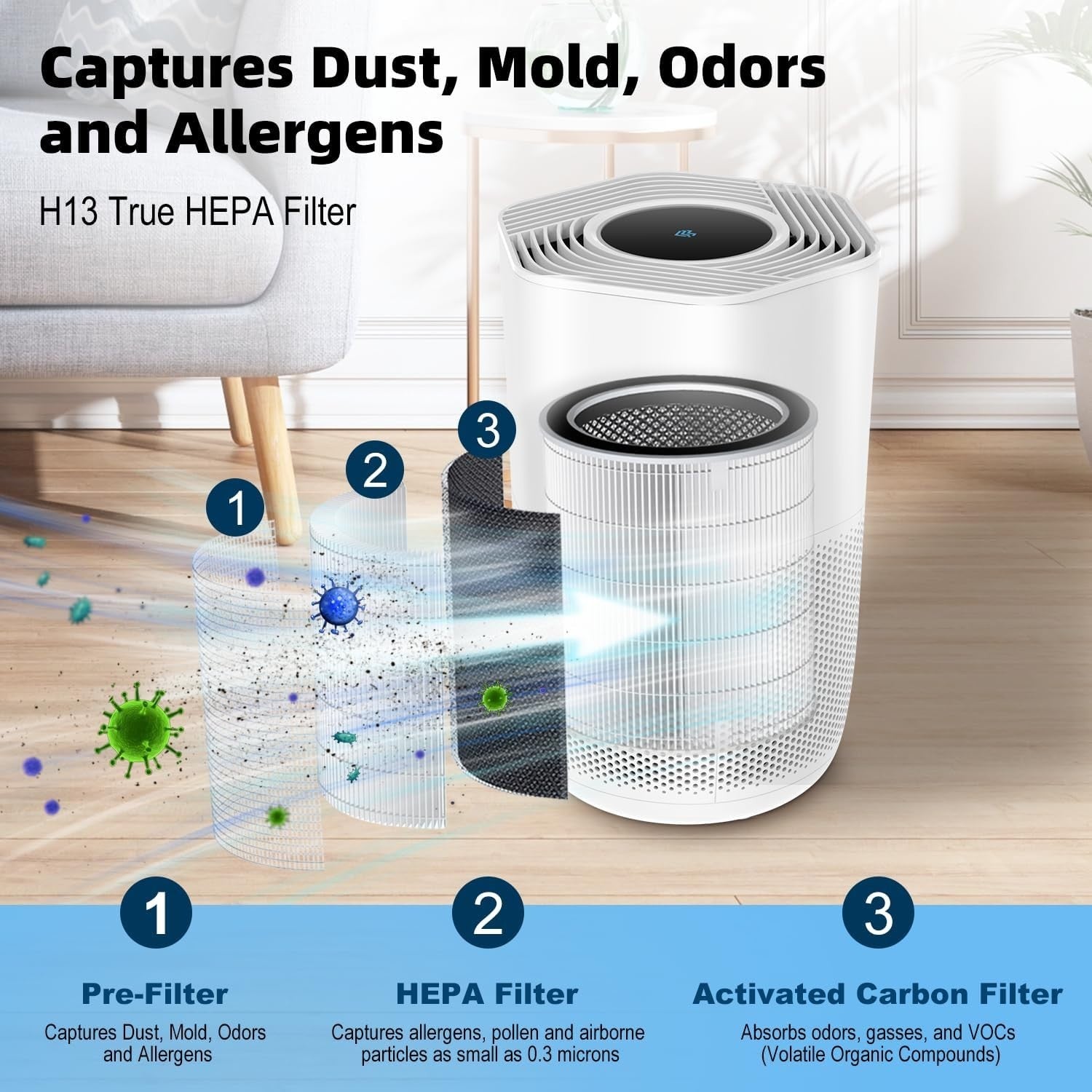 Smart HEPA Air Purifier WiFi Ionizer Large Room Allergy Quiet