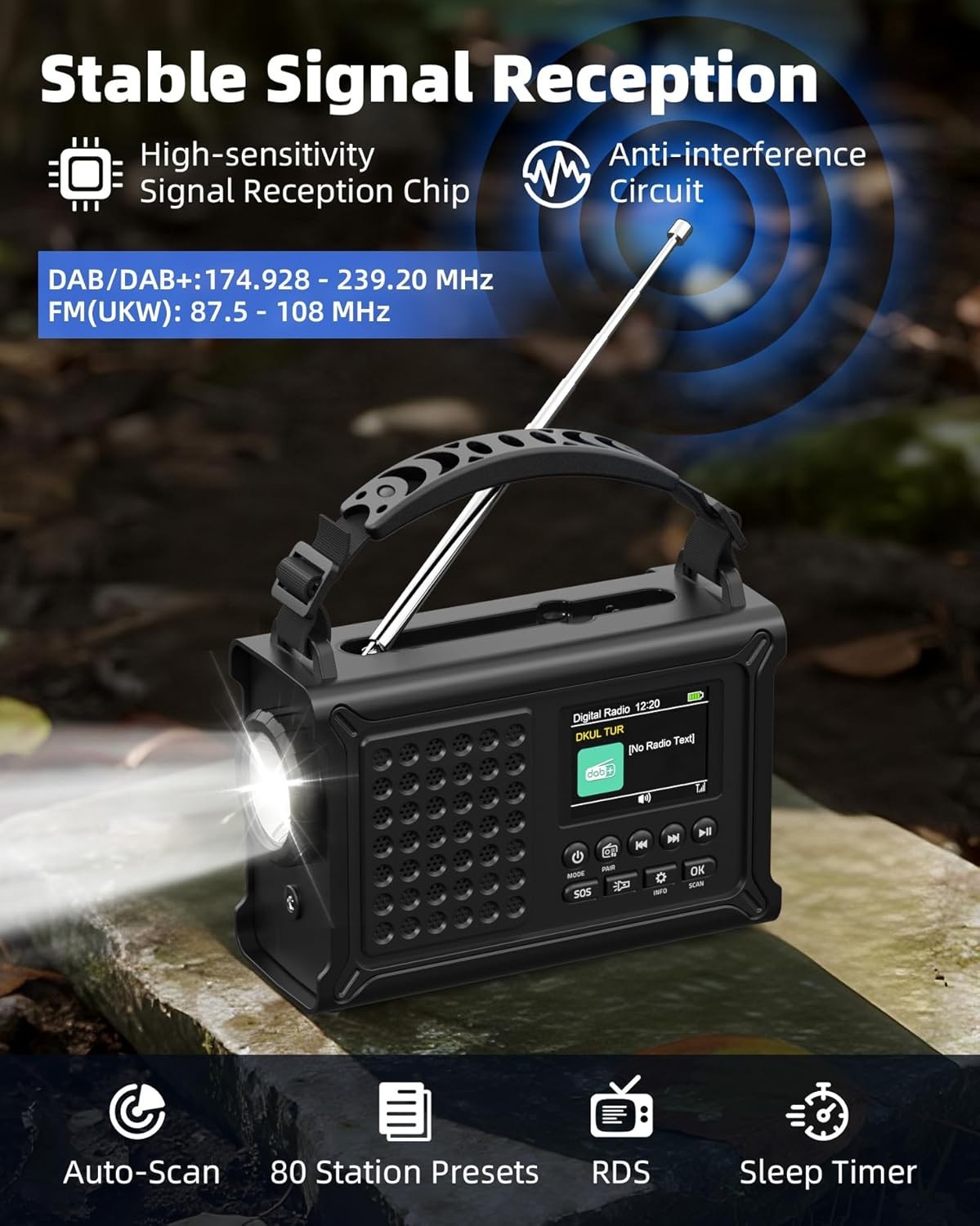 Emergency DAB/FM Solar Wind-Up Radio 12000mAh Bluetooth Torch Charger