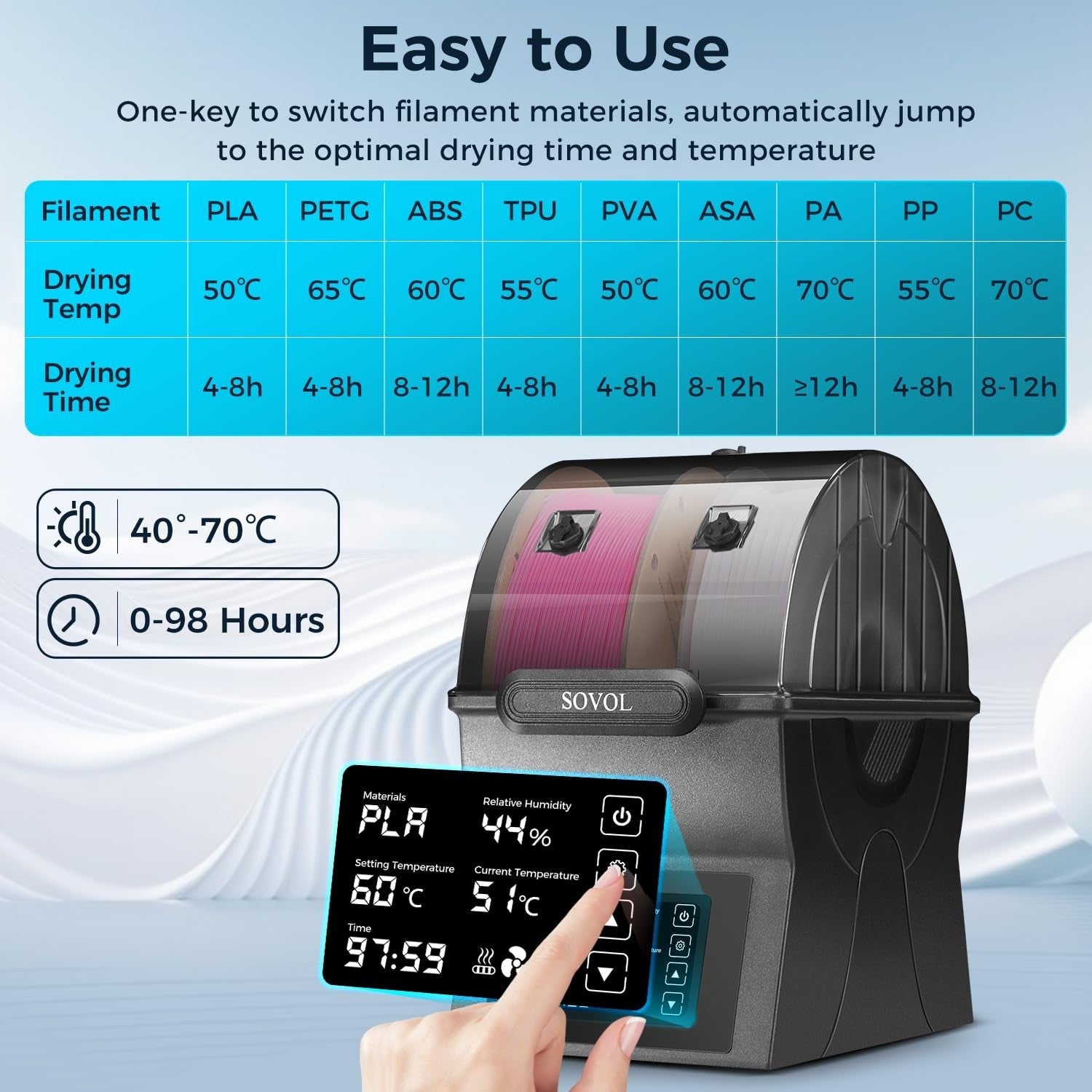 Dual Spool Filament Dryer Box 150W Heater Touch Screen 70C