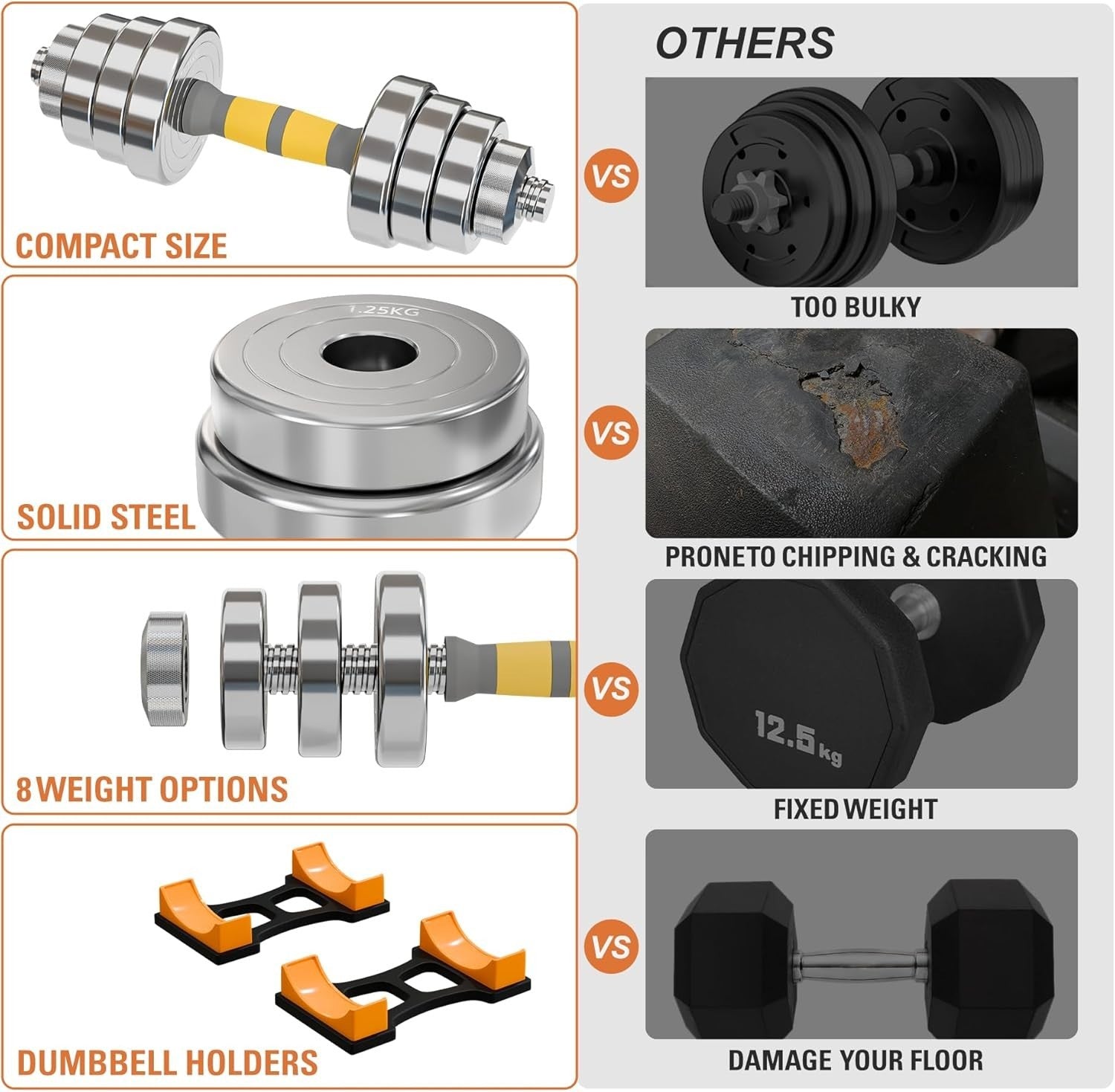 20kg Adjustable Steel Dumbbells Barbell Set Compact Case Home Gym