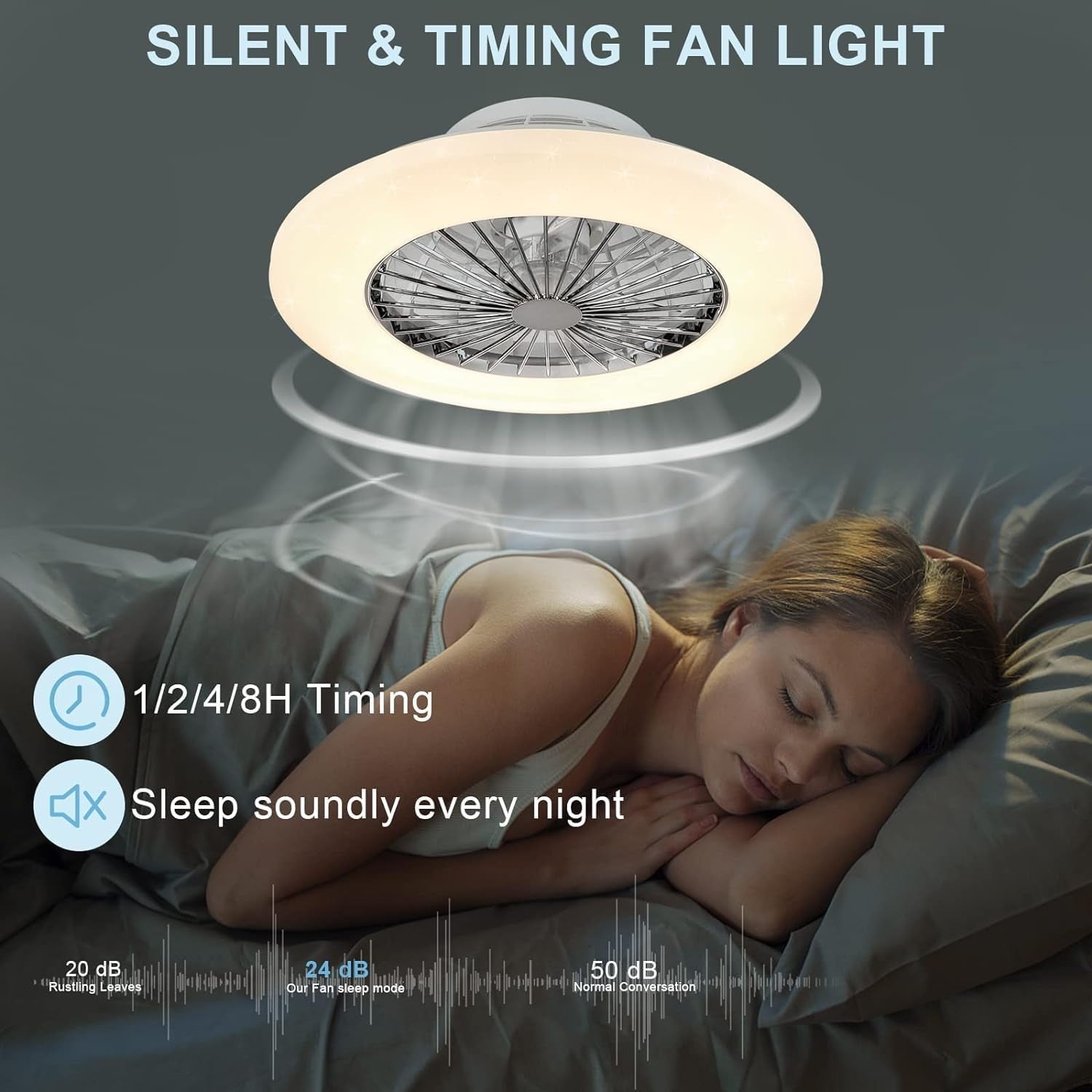 PADMA 50CM Ceiling Fan with Light, 30W LED, Remote, Dimmable, Quiet