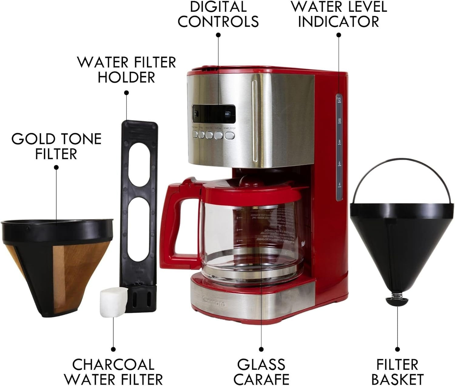 12-Cup Filter Coffee Maker 1.8L Programmable Timer Auto Shut-Off Red