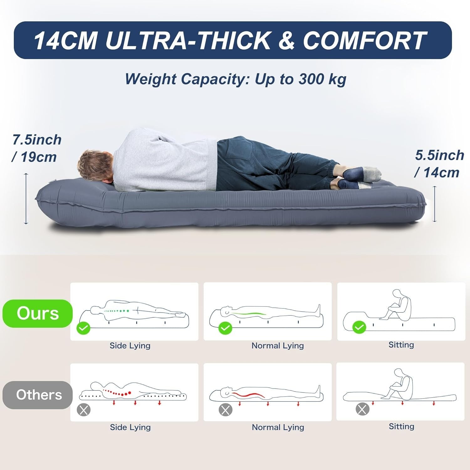 Self-Inflating Double Camping Mattress | Extra Thick, Wide, Portable