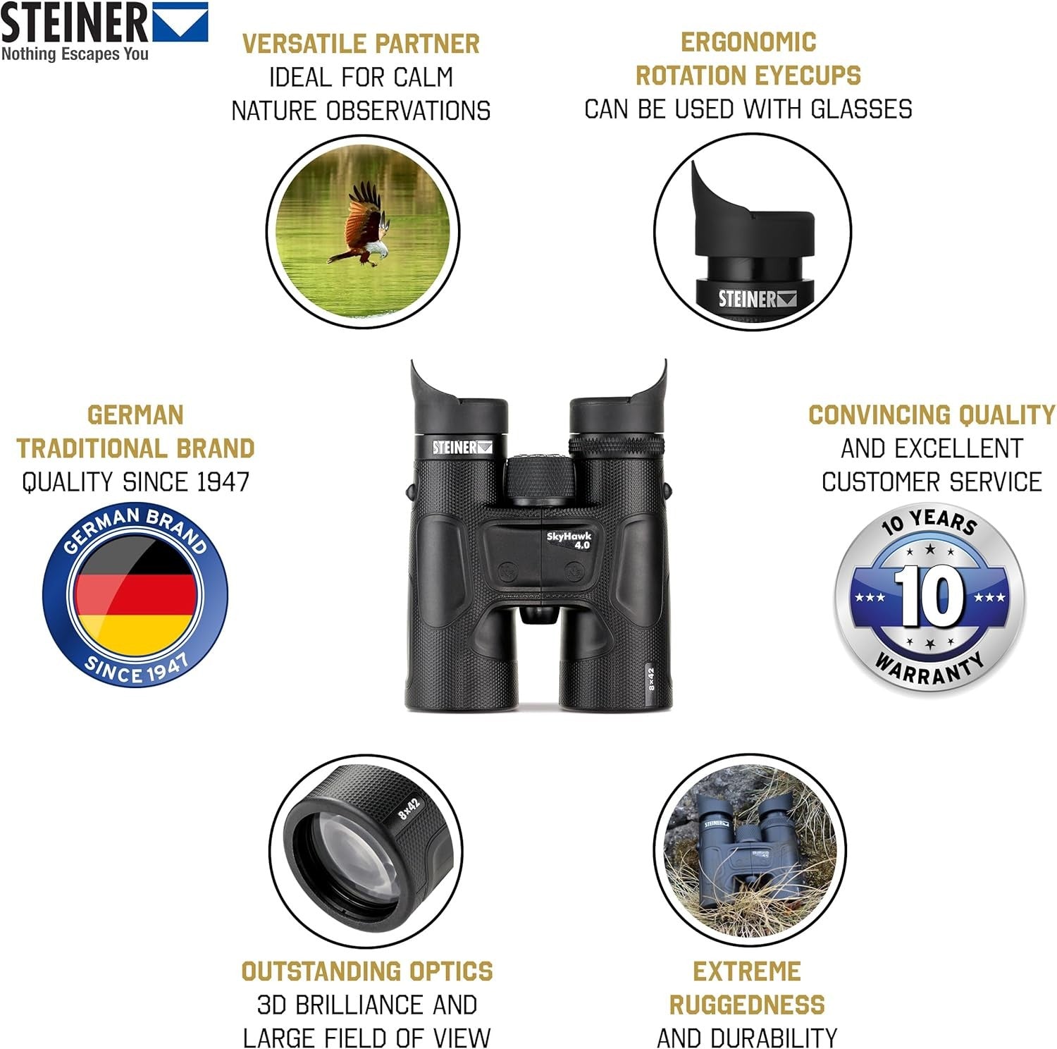 High-Power 8x42 Binoculars – Wide View, Sharp Optics, Outdoor Travel & Birdwatch