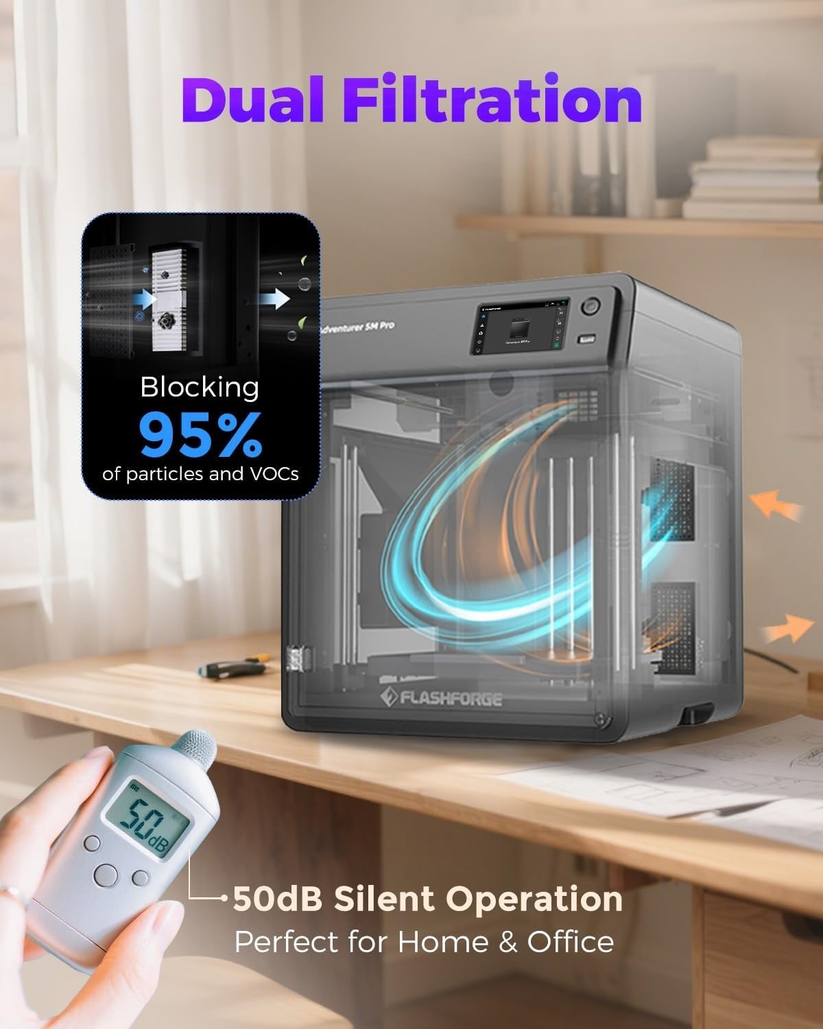 High-Speed CoreXY 3D Printer 600mm/s Auto Level Quiet Enclosed