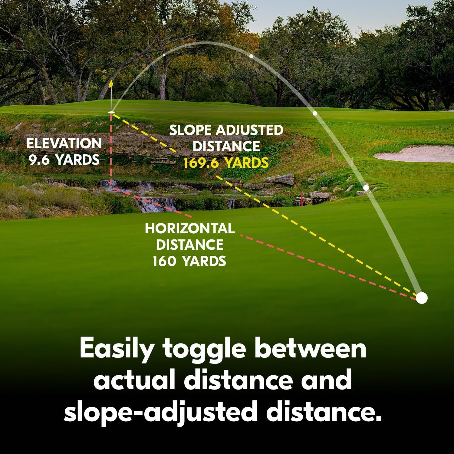 Golf Rangefinder 800 Yards Slope Compensation 6X Optics Rainproof
