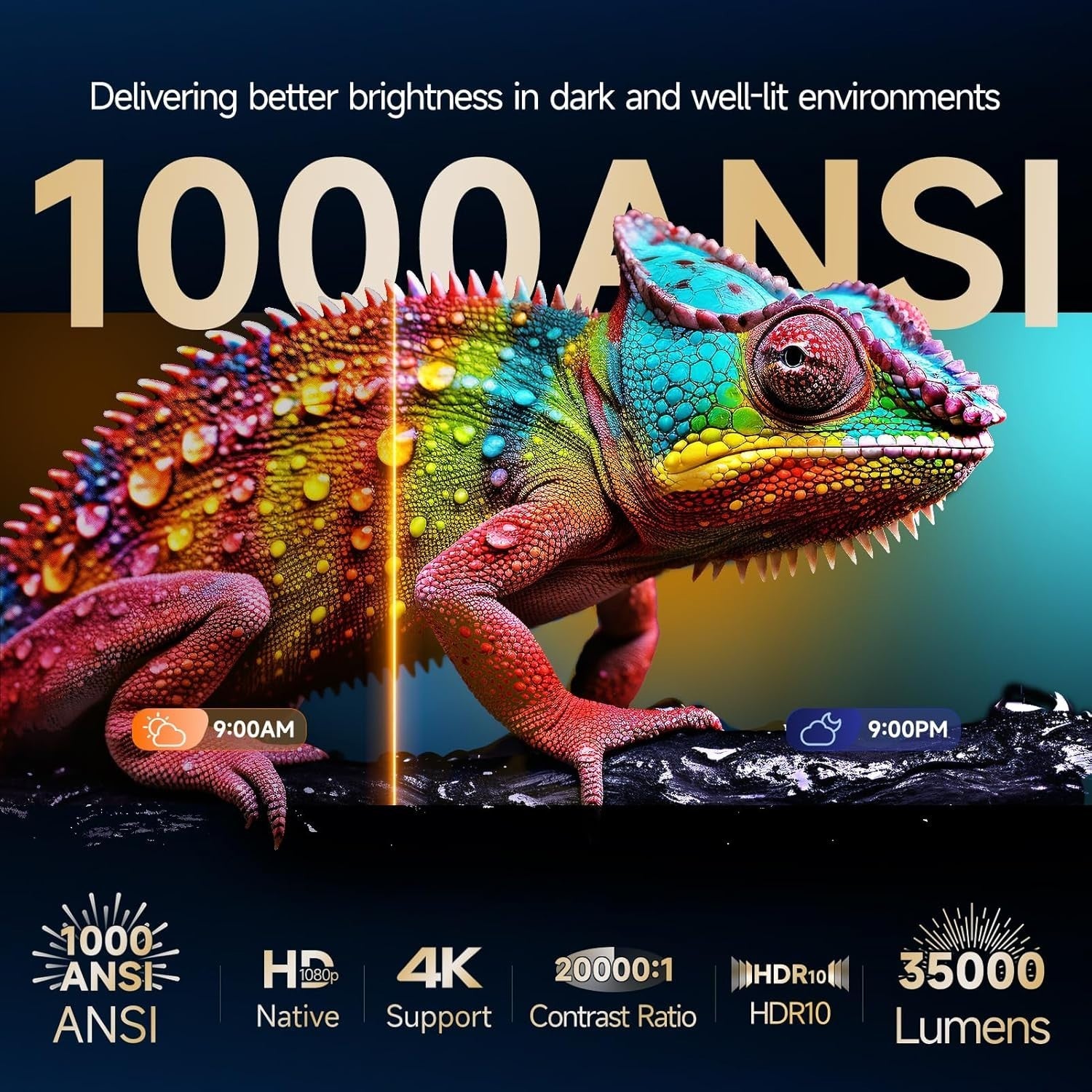 Smart 1080P Projector 1000 ANSI WiFi 6 Bluetooth Auto Focus 4K