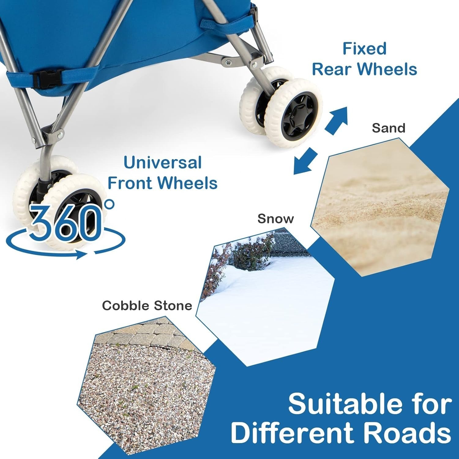 Large 90L Folding Shopping Trolley 8 Wheel Push Cart Waterproof Bag