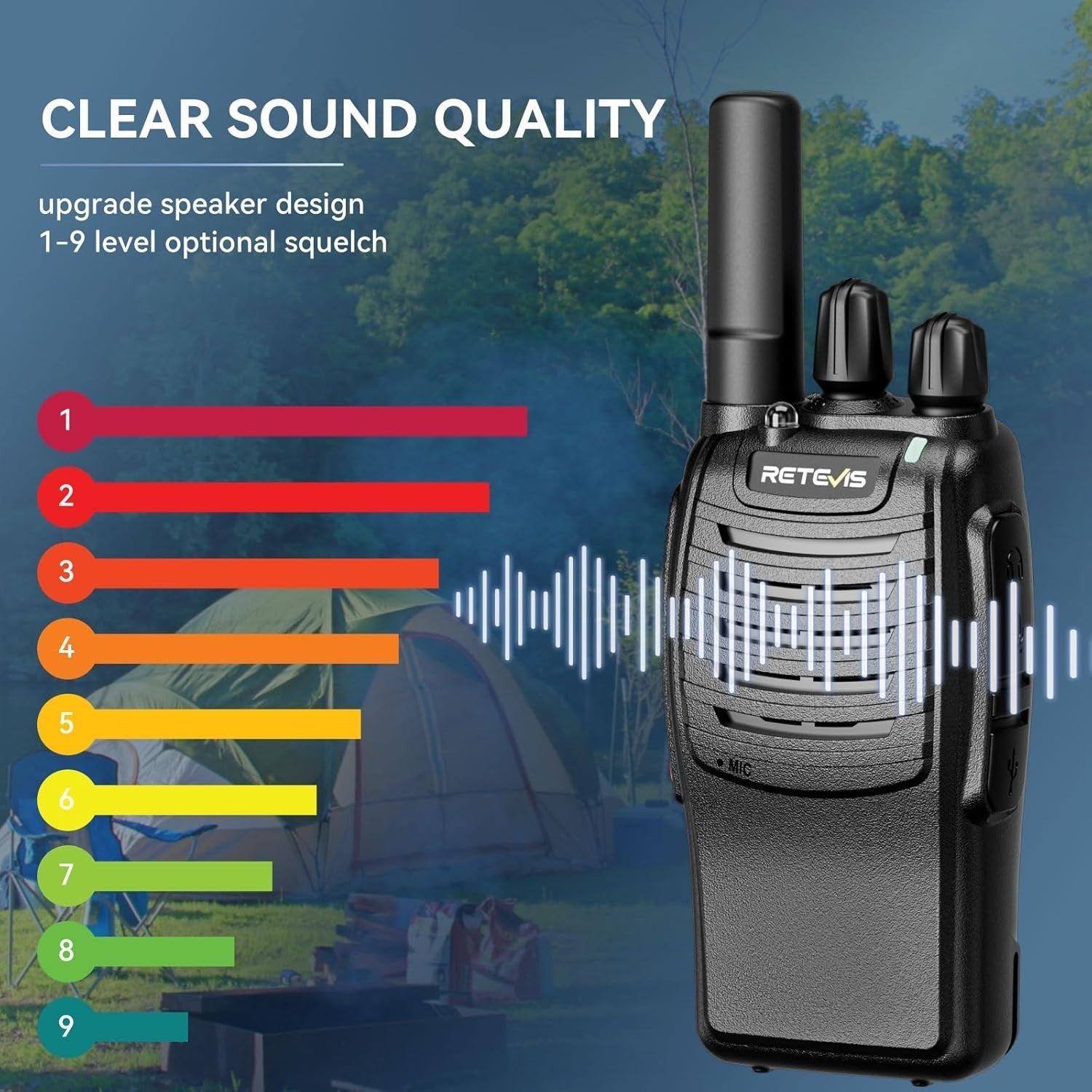 PMR446 Walkie Talkies 2 Pack USB-C VOX Flashlight Long Range Radio