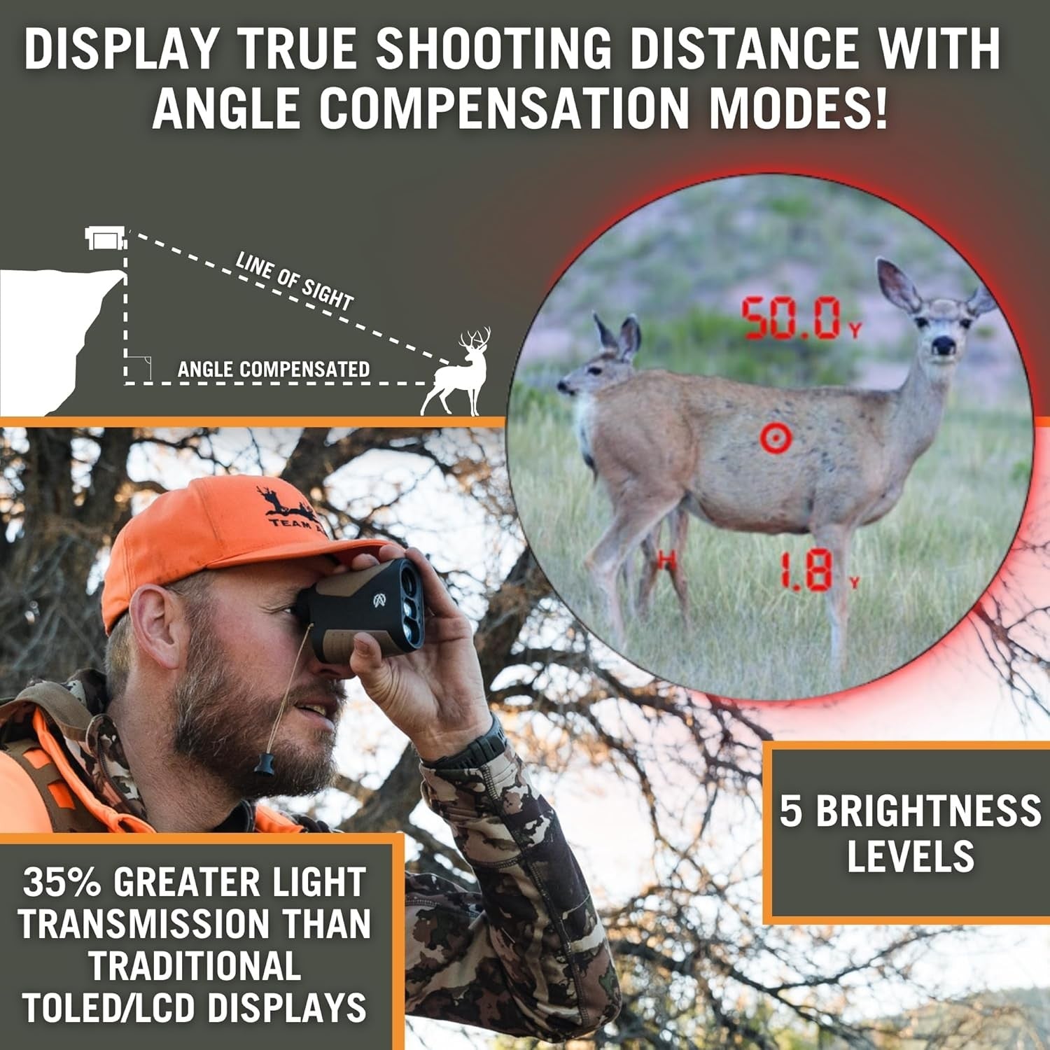 Laser Rangefinder 1760 Yards Golf Hunting Fast Read Red OLED 7X Optics