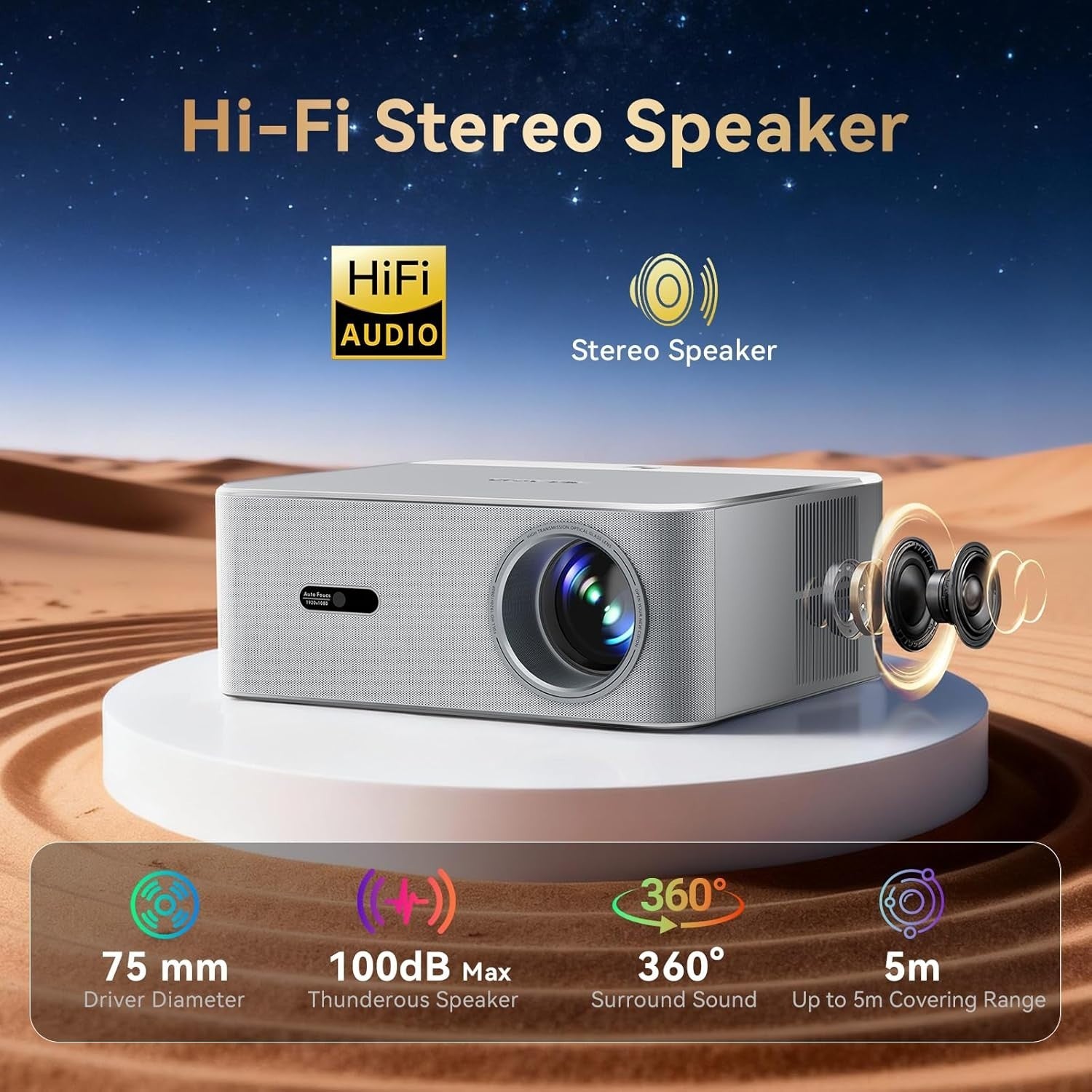 Google TV 1080P Projector 1400 ANSI WiFi 6 Auto Focus HDR 4K