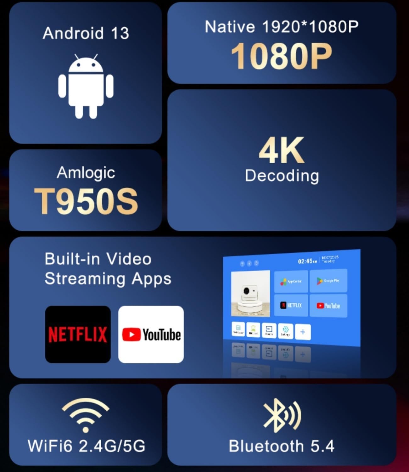 1800 ANSI Smart Projector 1080P 4K Support Auto Focus WiFi BT