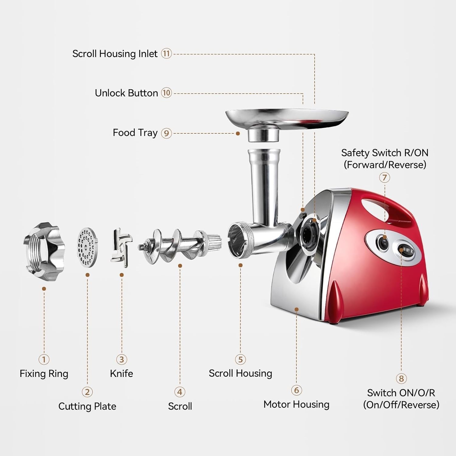 2800W Electric Meat Grinder Meat Mincer Sausage Maker 3 Steel Plates Red