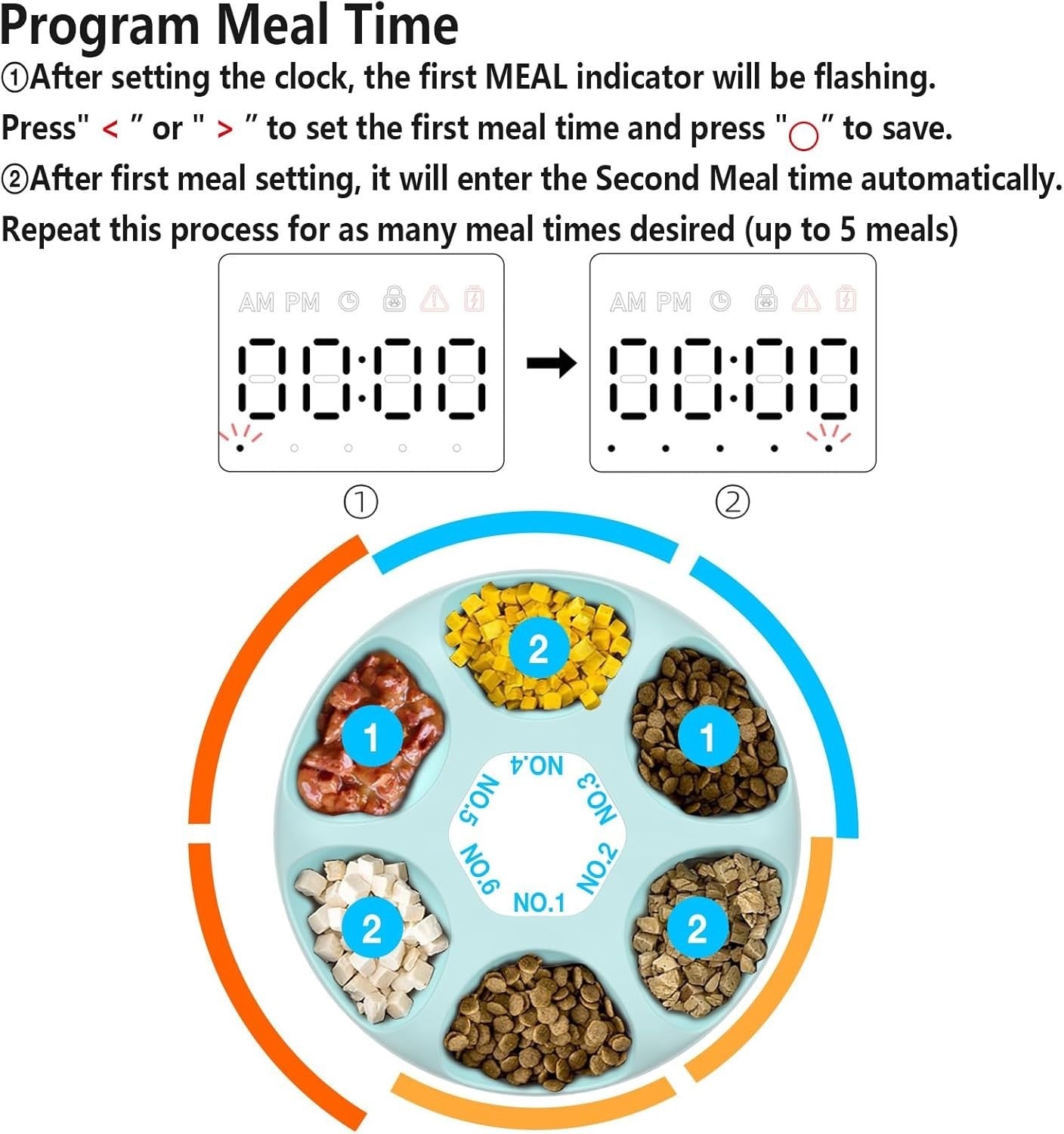 Automatic Pet Feeder Wet Dry Food Timer 6 Meal Rechargeable Ice Packs
