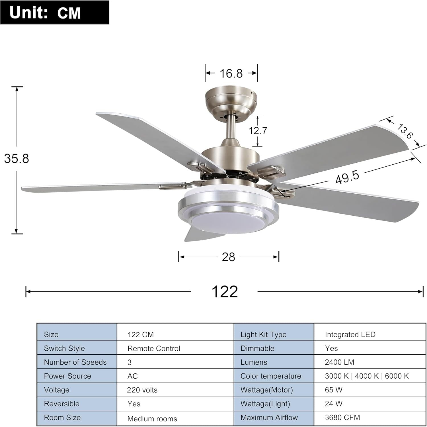 48" Ceiling Fan with LED Light, 5 Blades, Remote, Reversible, Dimmable