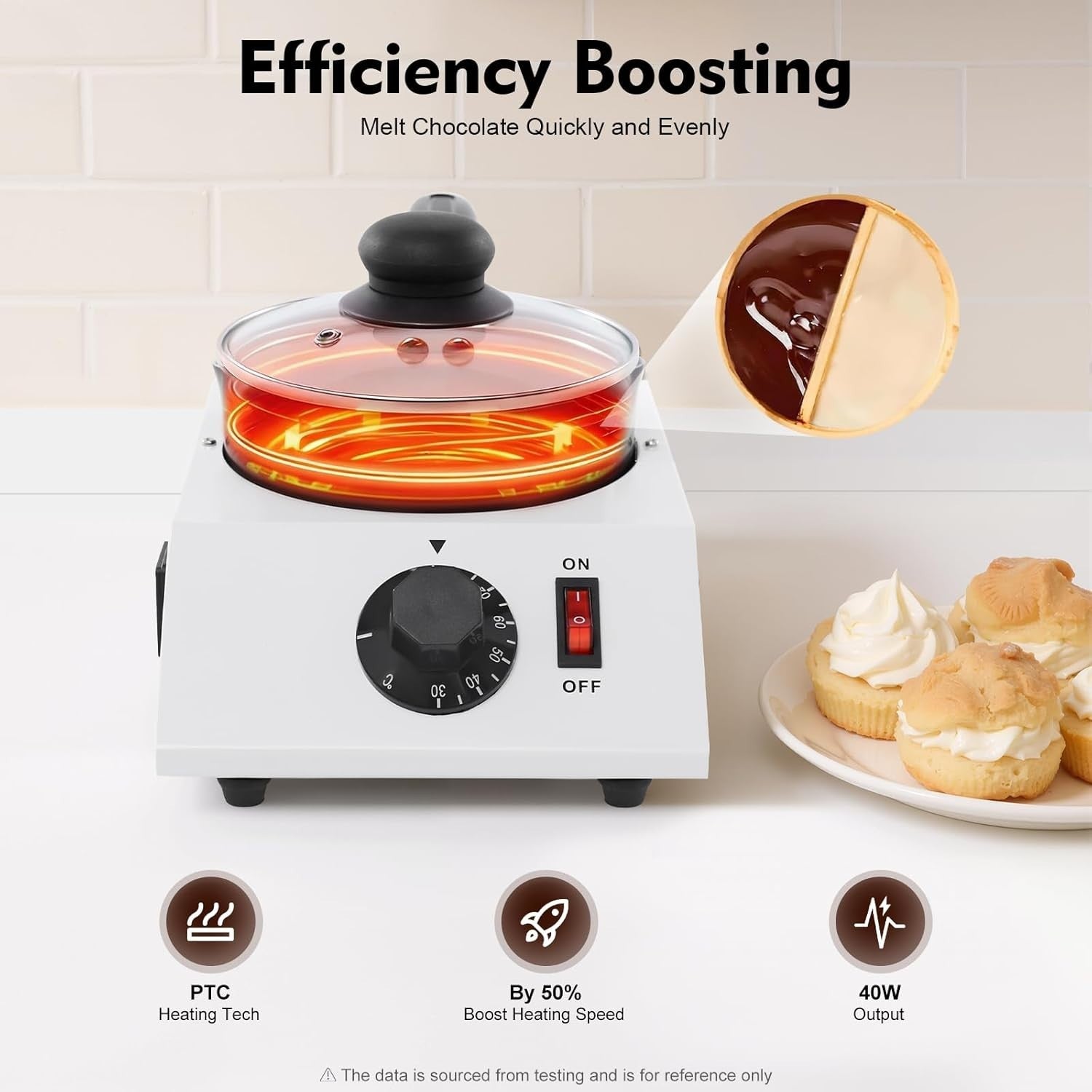 Electric Chocolate Melting Machine Adjustable Temperature Non Stick