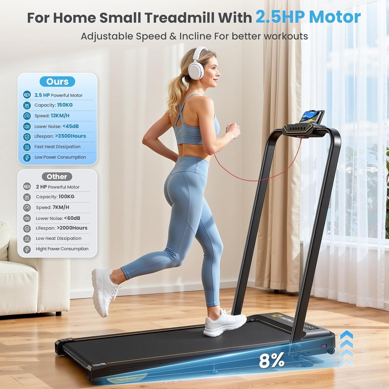 Foldable Walking Pad Treadmill 8% Incline 1-12km/h Quiet Home Gym