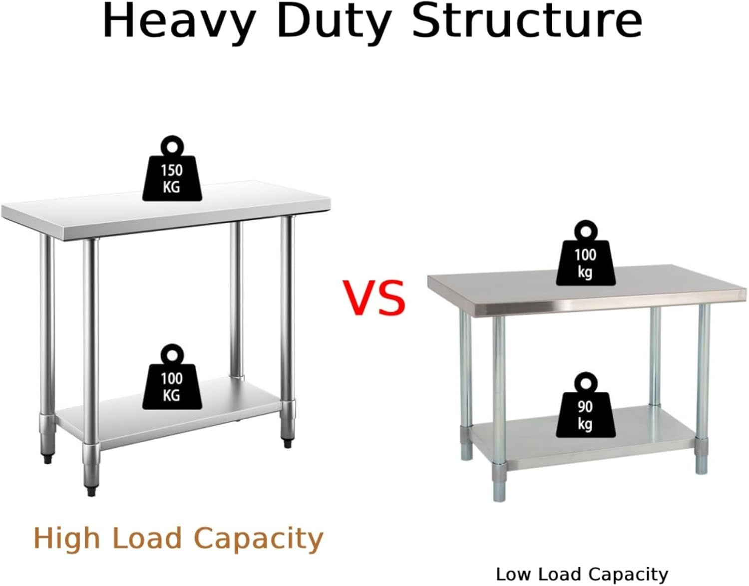 Stainless Steel Catering Table 91x61x89cm Heavy Duty Prep Bench Adjustable Shelf
