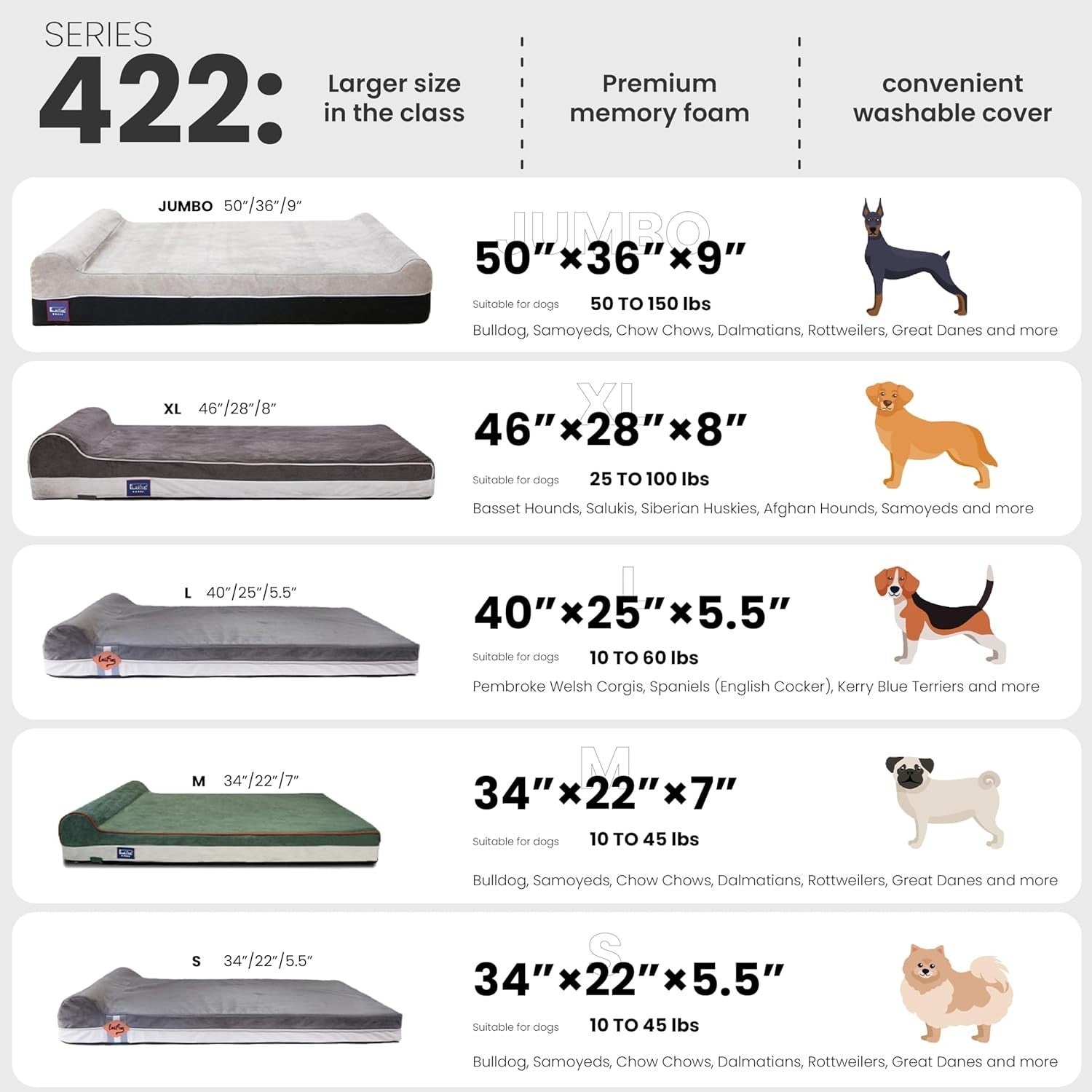 Orthopedic Memory Foam Dog Bed 34x22x6in Washable Grey