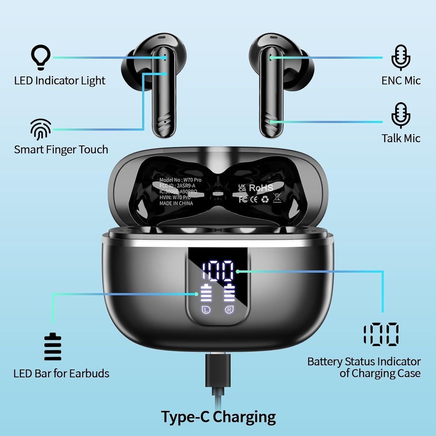 Bluetooth 5.4 Earbuds 38H Playtime ENC Mic Deep Bass Stereo Headphones Black