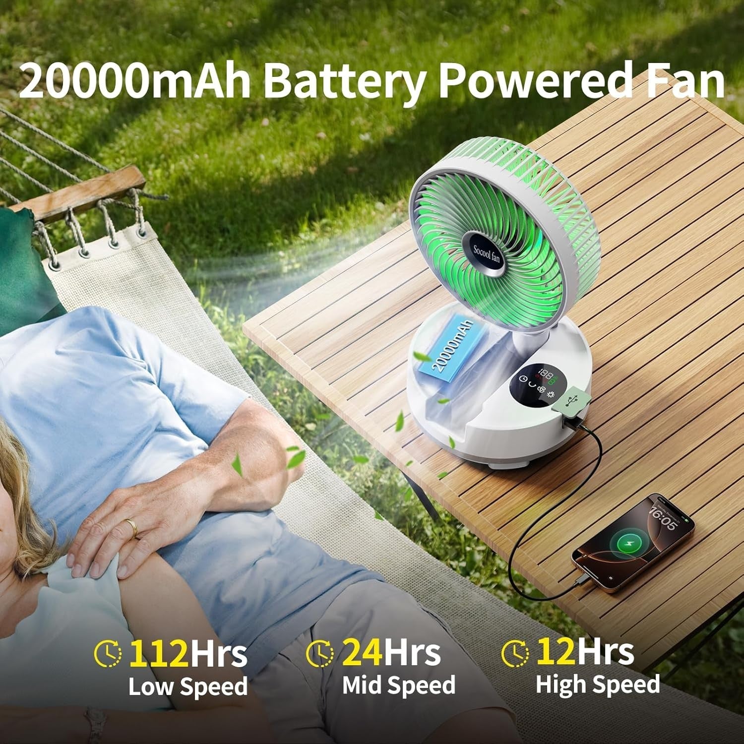 8" Portable Rechargeable Fan – 20000mAh USB Folding Floor Fan w/ Remote White