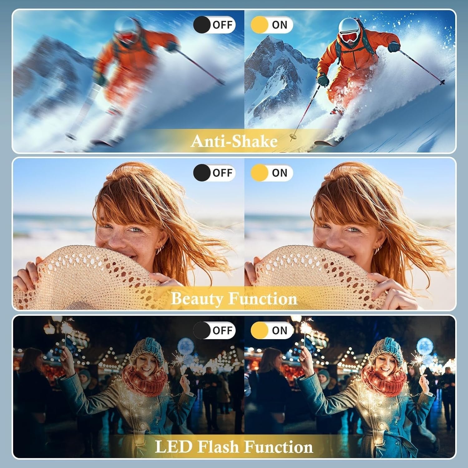 5K 64MP Vlogging Camera WiFi Flip Screen 16X Zoom White Kit